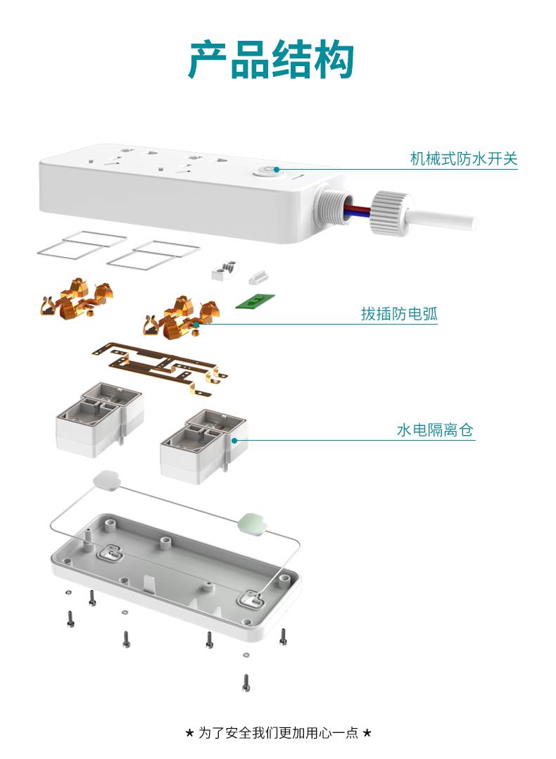 防水防觸電插座